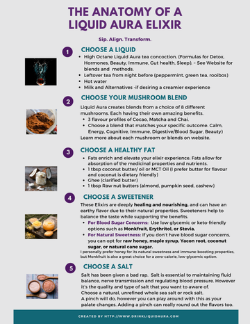 Functional Mushroom Elixir Guide: Building a Daily Ritual for Energy, Focus, and Balance
